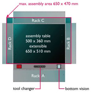 placeALL515 Specs