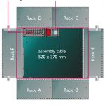 placeALL610 Specs