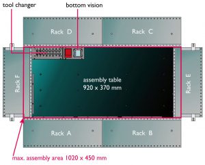 placeALL610L Specs