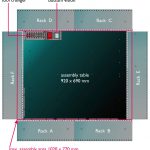 placeALL610XL Specs
