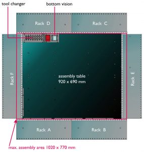 placeALL610XL Specs