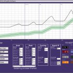 Software Easy Solder